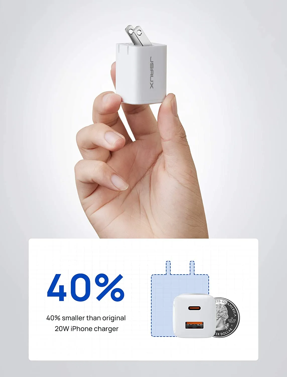 20W 2-Port USB-C Charger