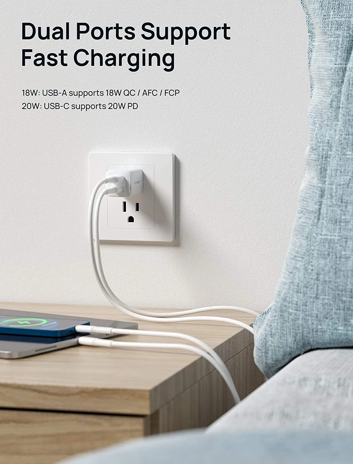 20W 2-Port USB-C Charger