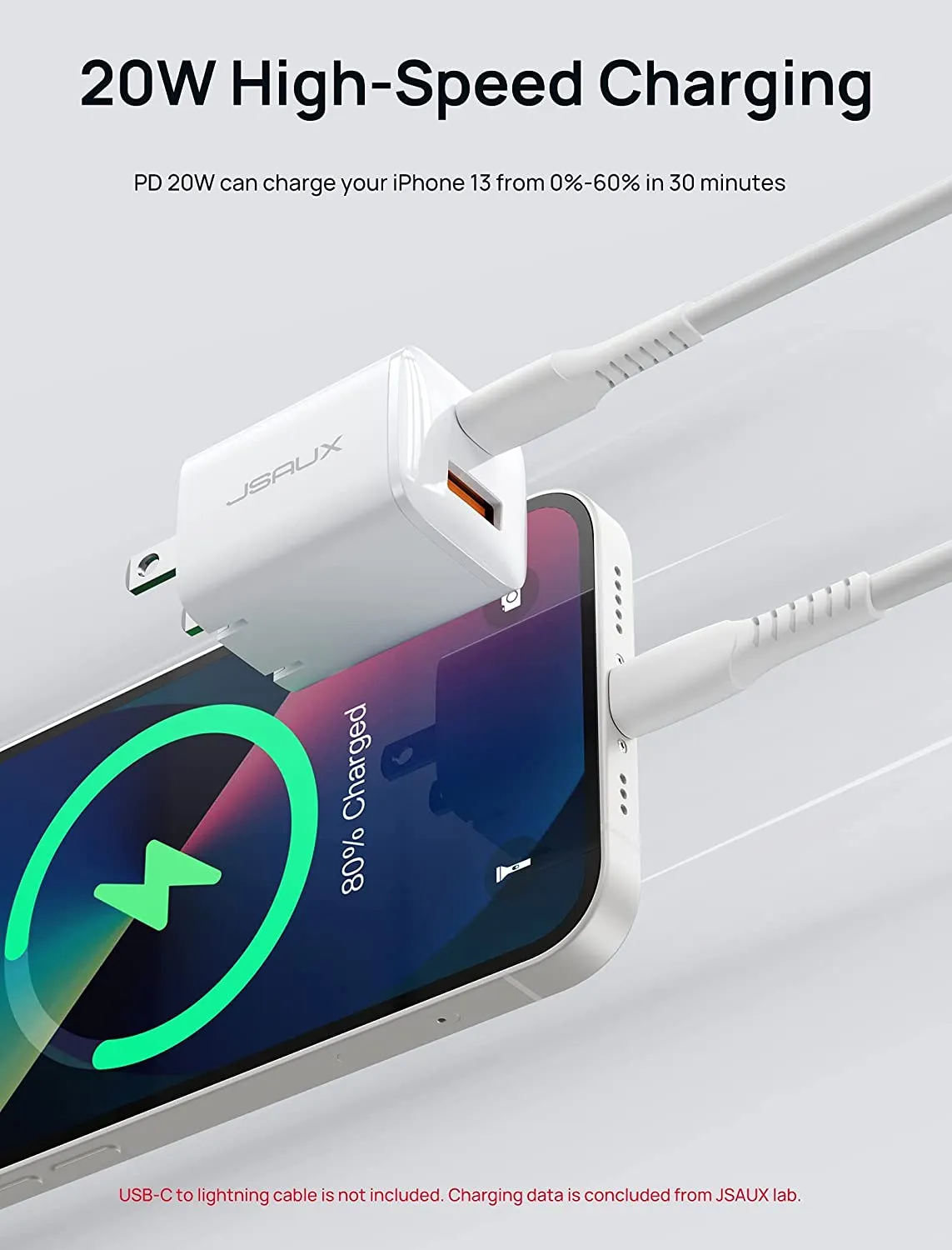 20W 2-Port USB-C Charger