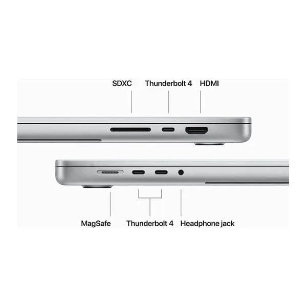 Apple 2023 MacBook Pro 16.2" Laptop, M3 Pro Chip with 12‑Core CPU, 18‑Core GPU, 18GB Unified Memory, 512GB SSD - Silver
