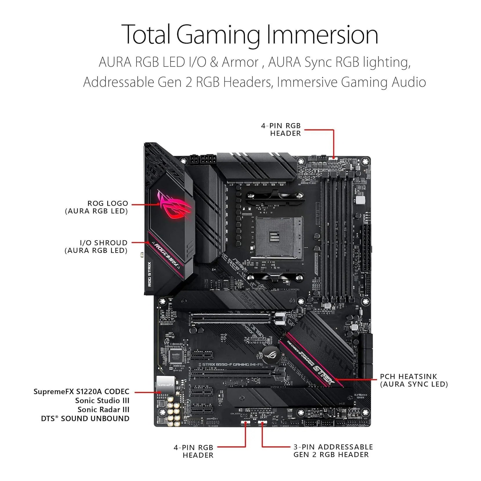 ASUS ROG Strix B550-F Gaming AMD AM4 Zen 3 Ryzen 5000 & 3rd Gen Ryzen ATX  (Refurbished)