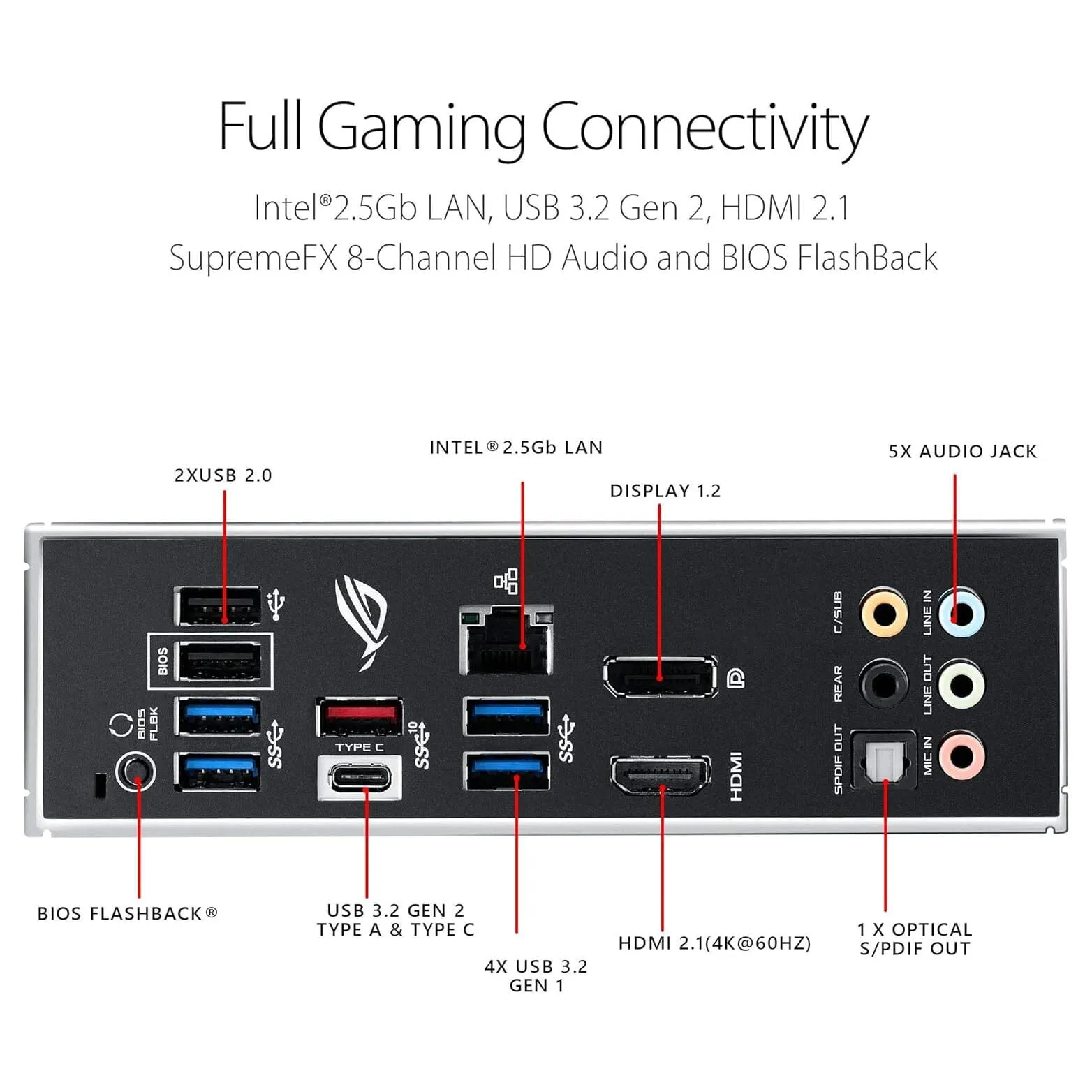 ASUS ROG Strix B550-F Gaming AMD AM4 Zen 3 Ryzen 5000 & 3rd Gen Ryzen ATX  (Refurbished)