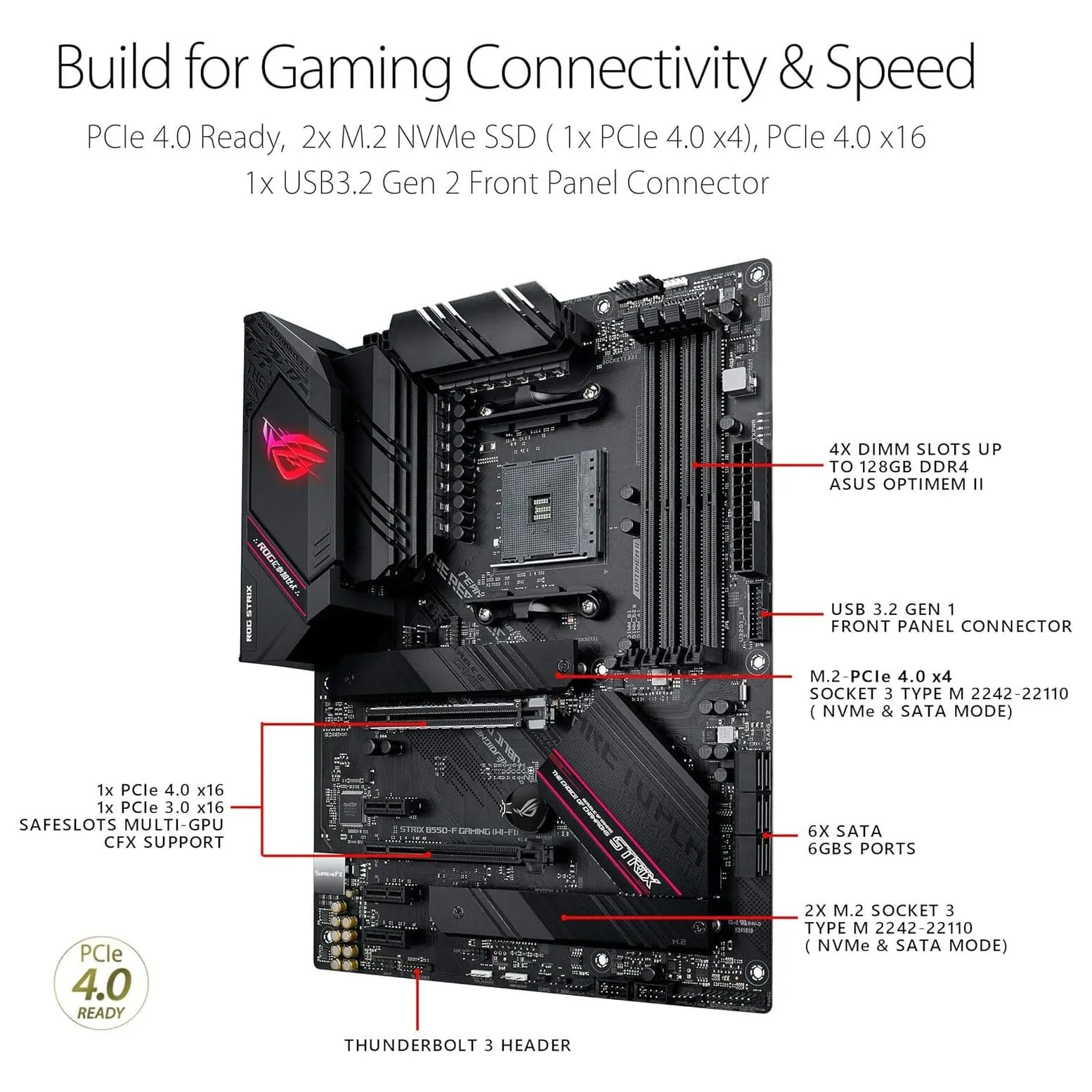 ASUS ROG Strix B550-F Gaming AMD AM4 Zen 3 Ryzen 5000 & 3rd Gen Ryzen ATX  (Refurbished)