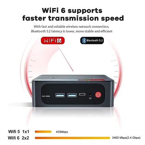 Beelink EQR6 Mini PC, AMD Ryzen 5 6600H (6C/12T, up to 4.5GHz), 16GB DDR5 RAM 500GB NVME SSD, Mini Desktop Computer Support 4K@60Hz/Dual HDMI/WiFi6/BT5.2/Dual LAN/Quiet Office PC