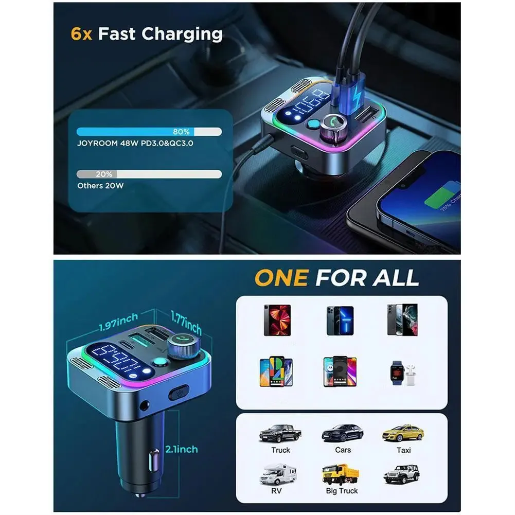 Bluetooth FM Transmitter with Dual Mics, Handsfree Calling, and Fast Charging