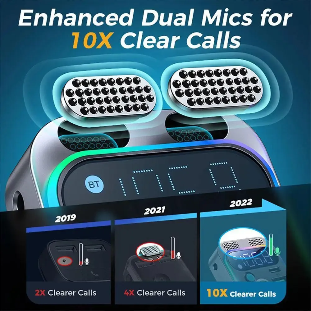 Bluetooth FM Transmitter with Dual Mics, Handsfree Calling, and Fast Charging