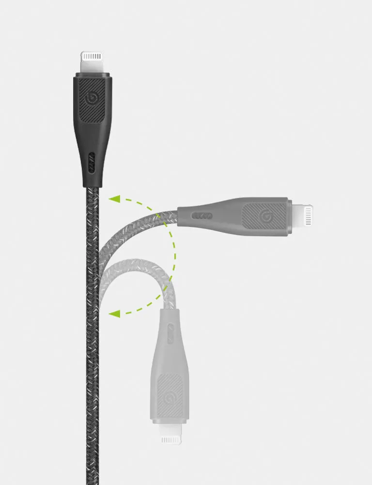 GoCharge