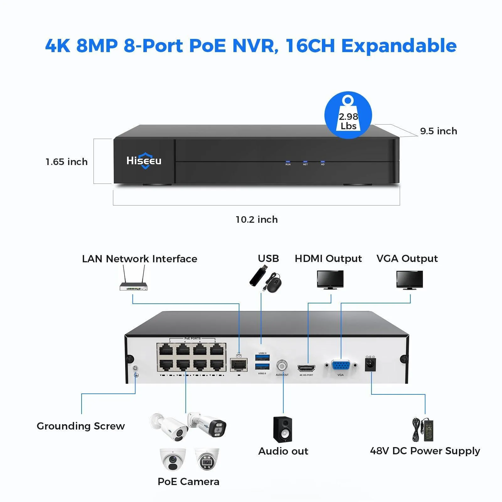 Hiseeu 4K PoE Network Video Recorder NVR, Support 4K/2K/8MP/5MP/3MP/1080P PoE Camera, Free Remote Access, Motion Alarm, 24/7 Recording, Smart Playback, No Hard Disk Drive