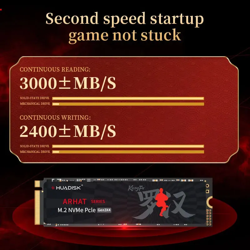 Huadisk NVMe M.2 SSD  High-Speed Internal Drive