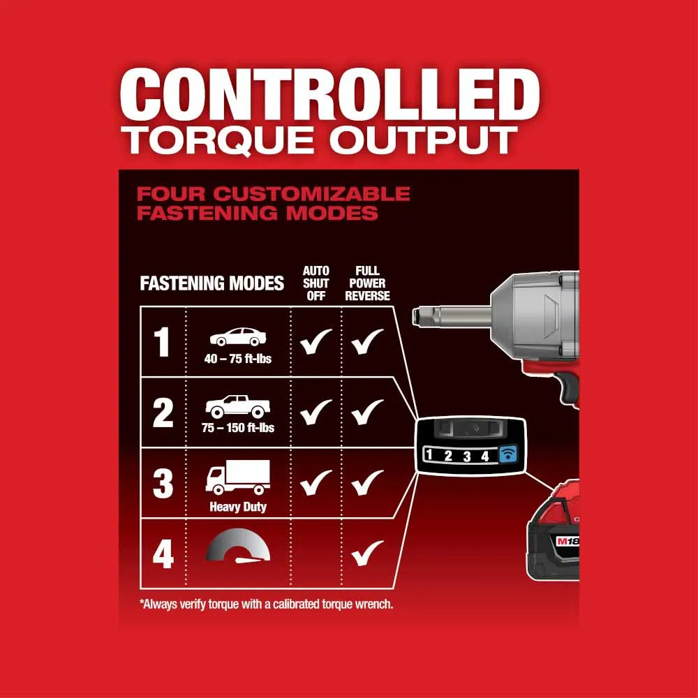 Milwaukee 2769-22 M18 FUEL 1/2" Ext. Anvil Controlled Torque Impact Wrench w/ONE-KEY Kit