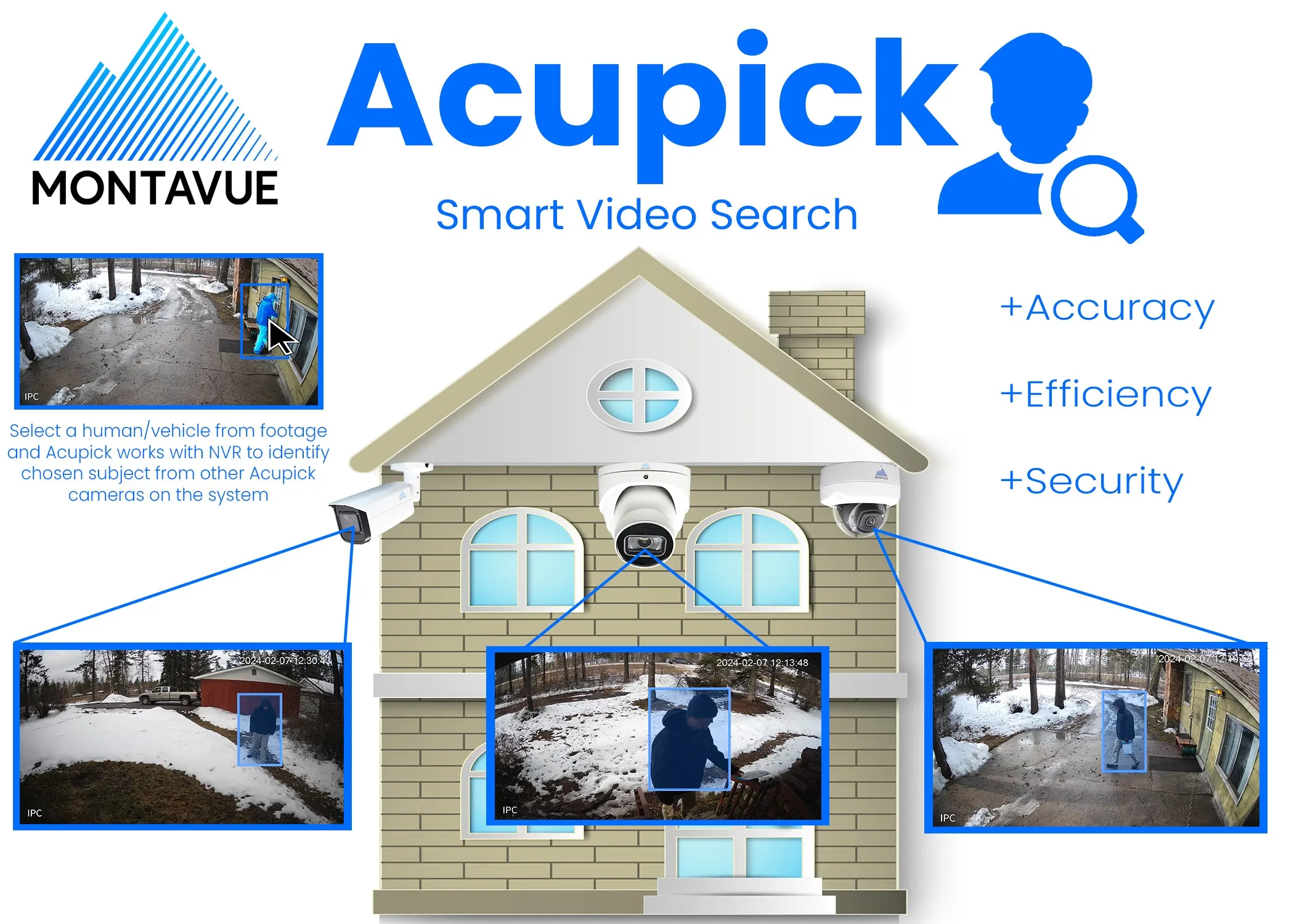 MTD8110 Package | 4K Acupick Vandal-Proof Dome Cameras and 16 Channel 5 Series AI NVR with 3TB HDD