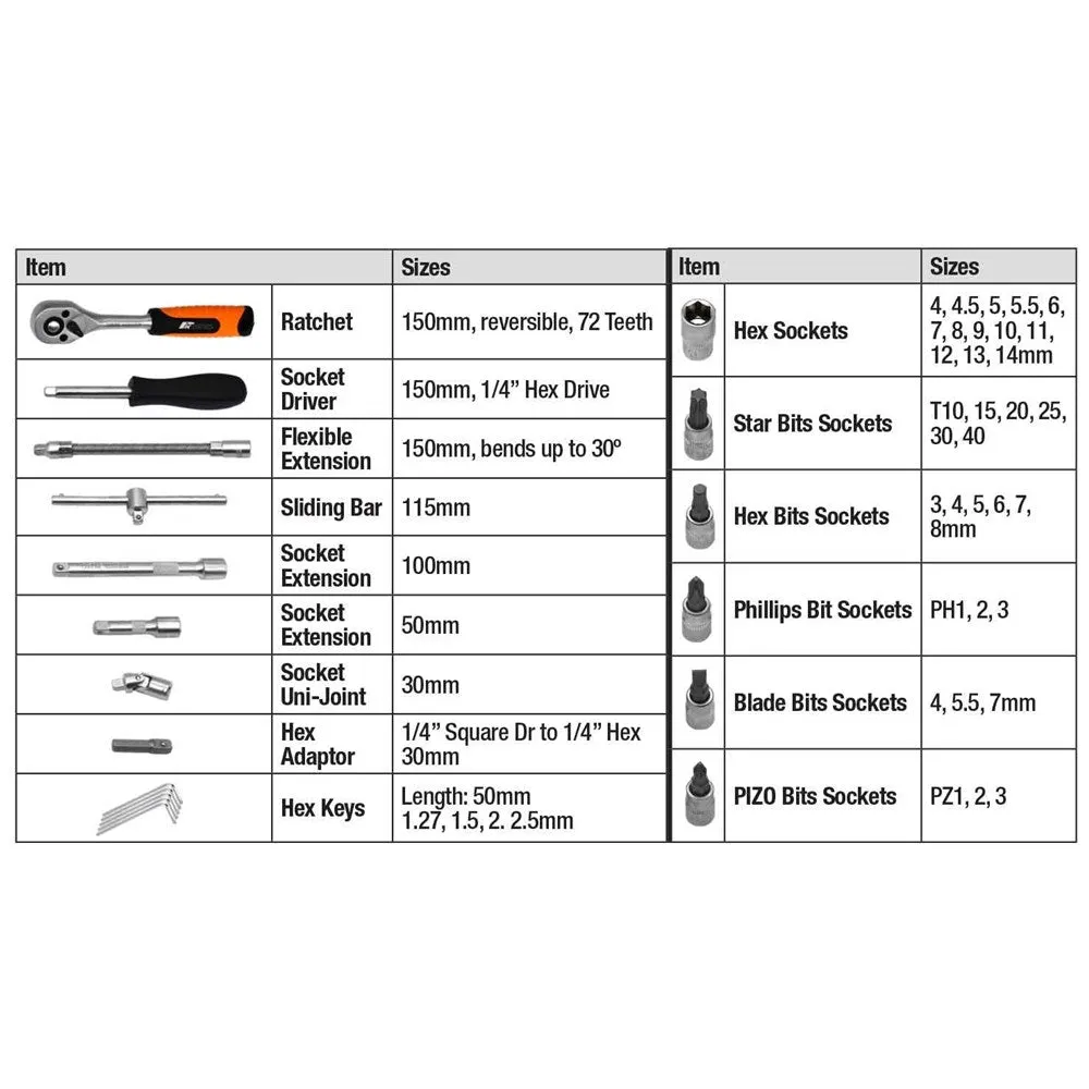 PKTool 46-Piece 1/4" Dr Metric Socket and Bit Set in Hard Case - A03A00