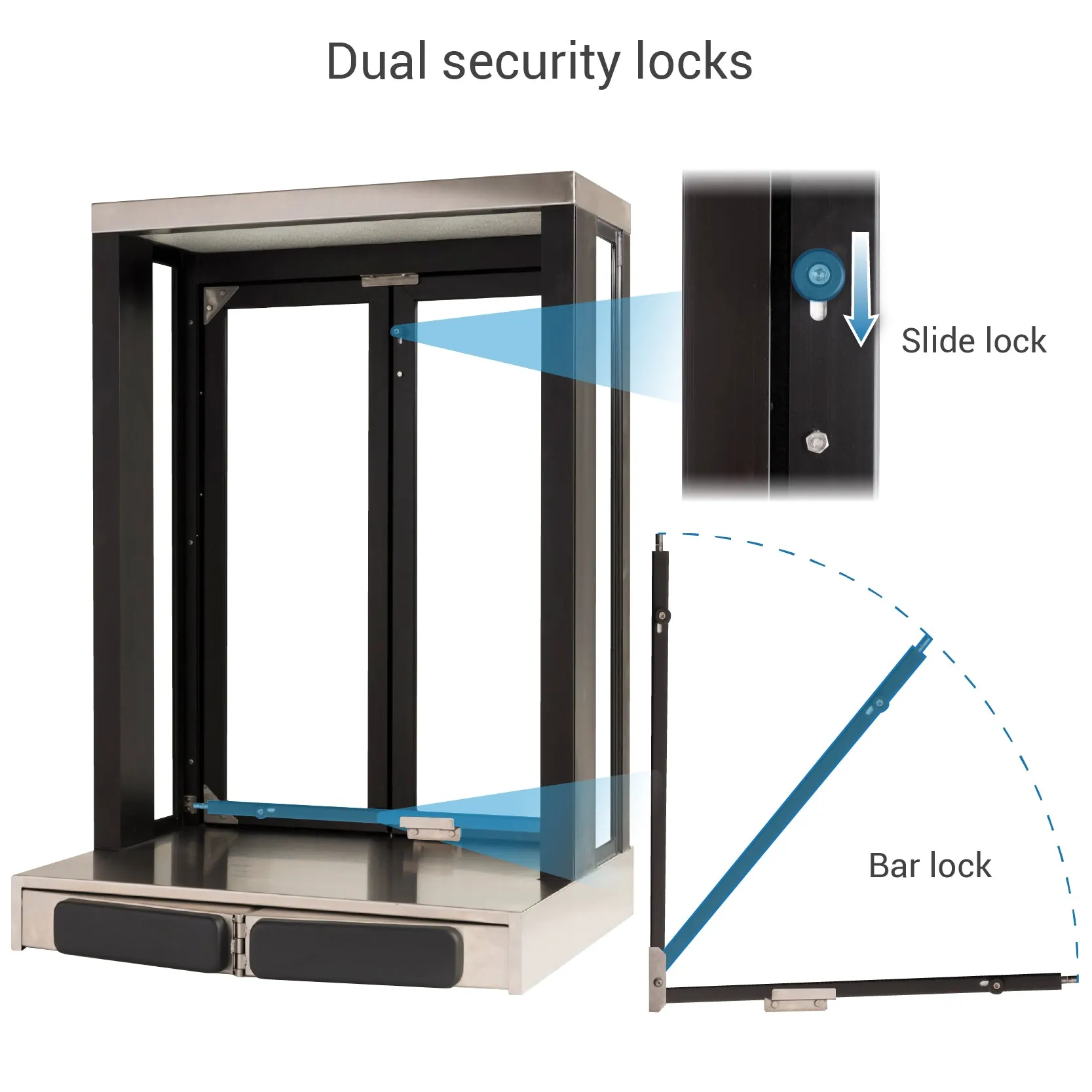 Quikserv Push Bar Panoramic Bi-Fold Drive Thru Transaction Windows | CSE-QS-PW