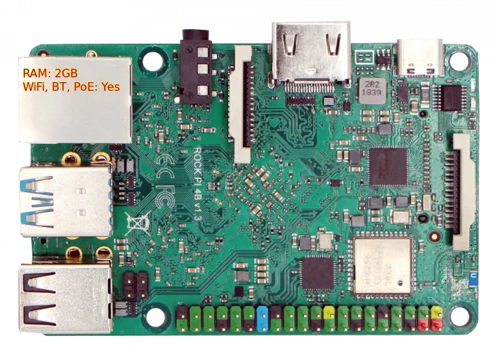 ROCK PI 4 Model B