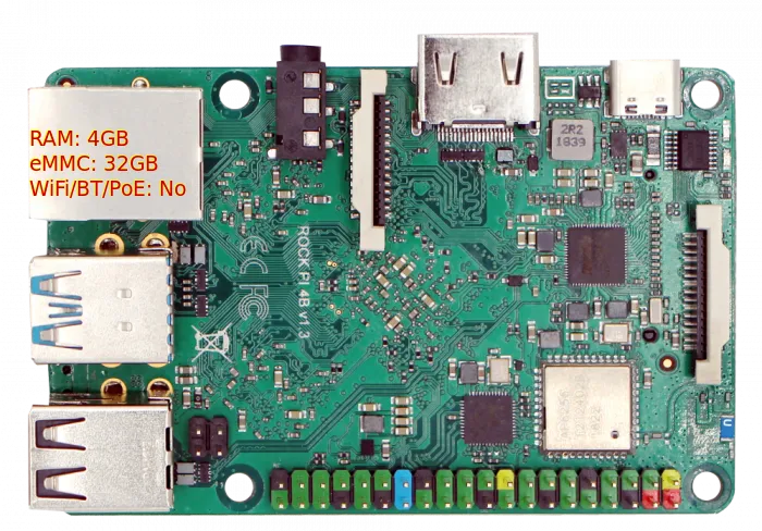 ROCK PI 4 Model B 