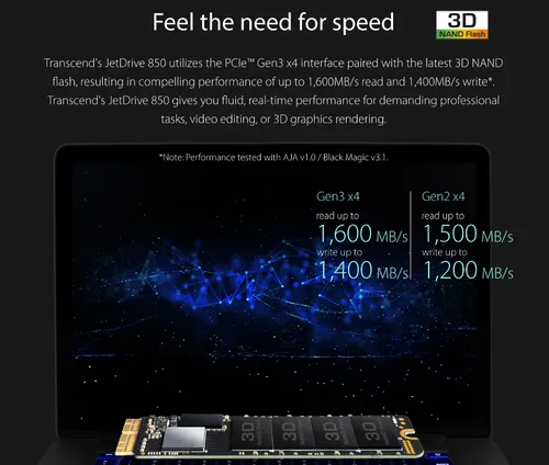 Transcend JetDrive 850 SSD kit - requires macOS High Sierra or newer for select Apple Mac from 2013 to current