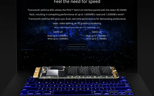 Transcend JetDrive 850 SSD kit - requires macOS High Sierra or newer for select Apple Mac from 2013 to current