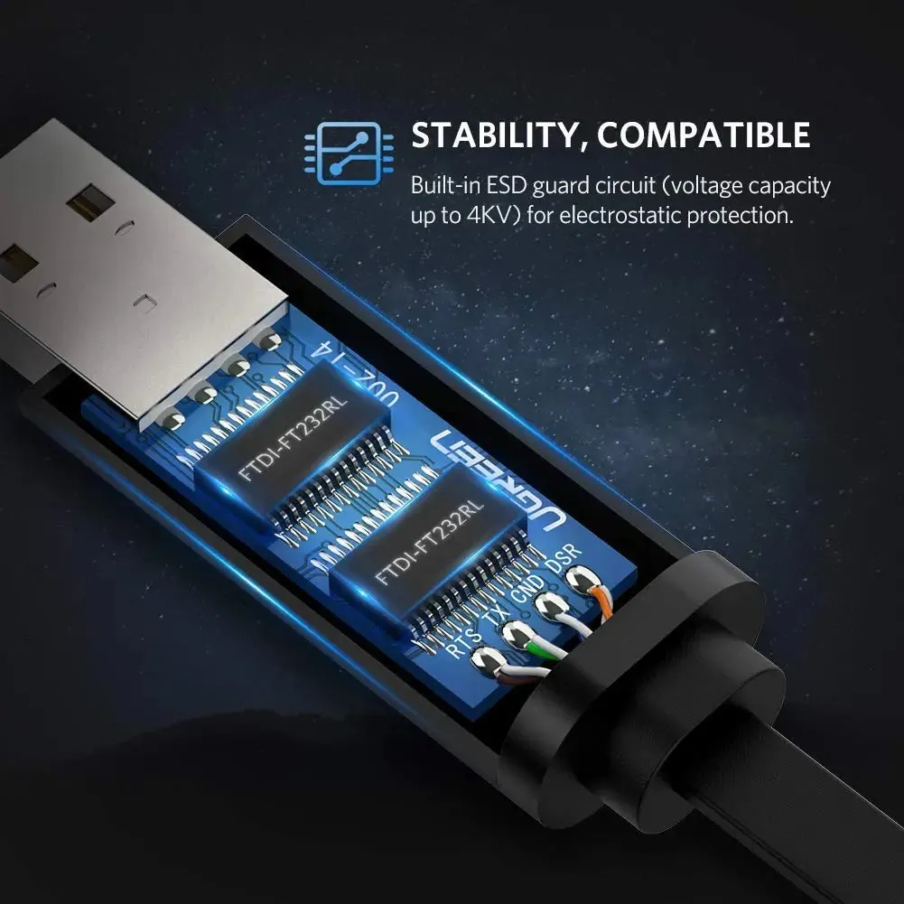 UGREEN 1.5M USB to RJ45 Console Cable(50773)