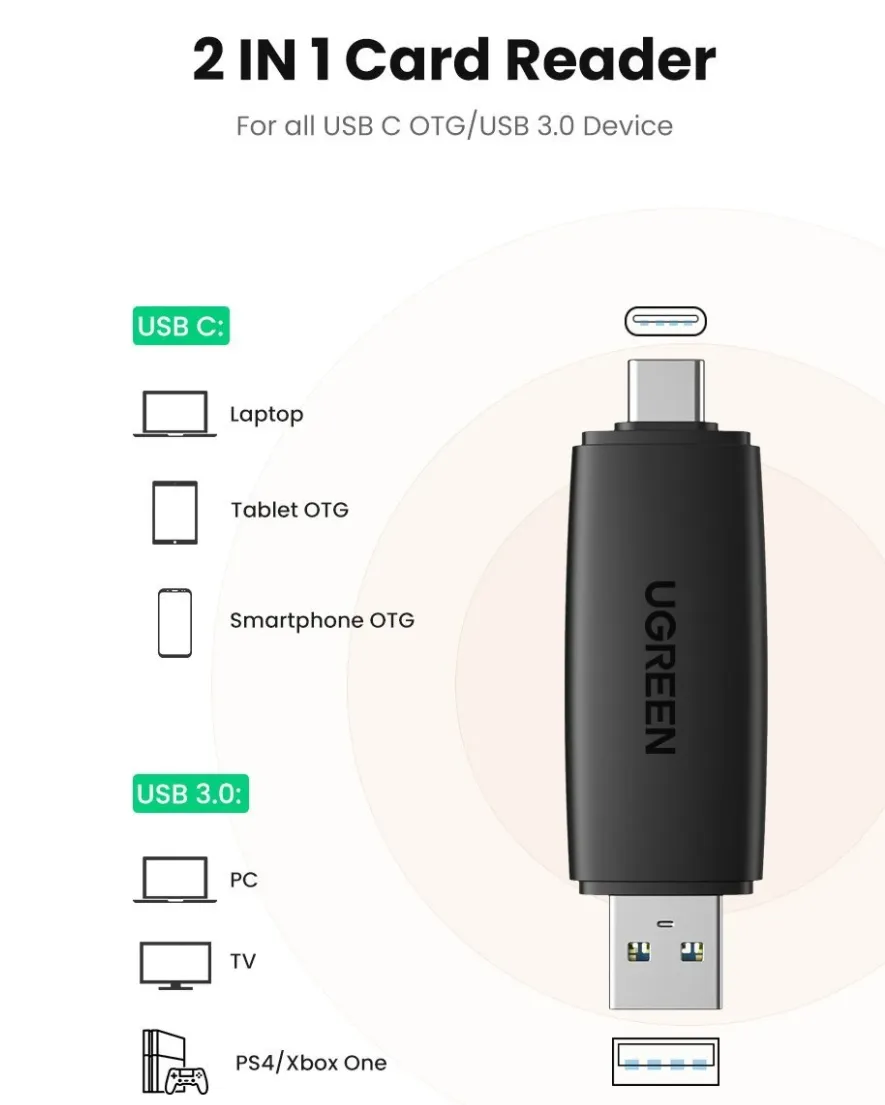 UGREEN 80191 Plug and Play Multifunction Card Reader Compatible with USB Type A and Type C PS4 / PS3, Xbox One, PC, Laptops, USB-C enabled Smartphones and Tablets