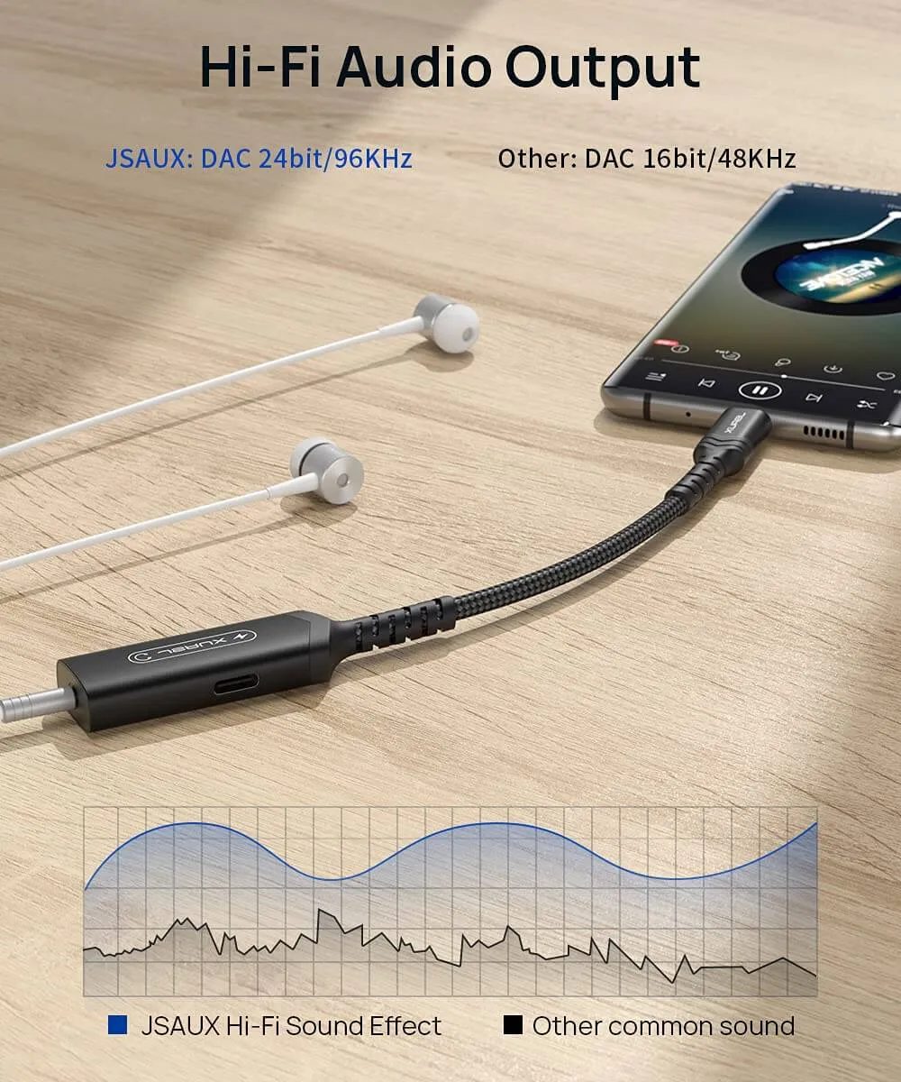 USB-C to 3.5mm Audio and Charging Adapter